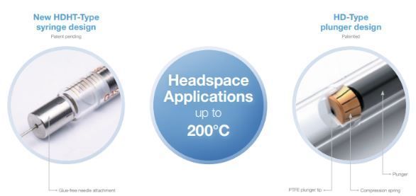 HDHT-type headspace syringe